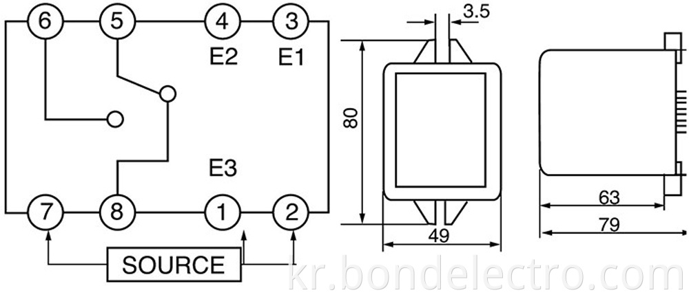 AFR-1 parameter2